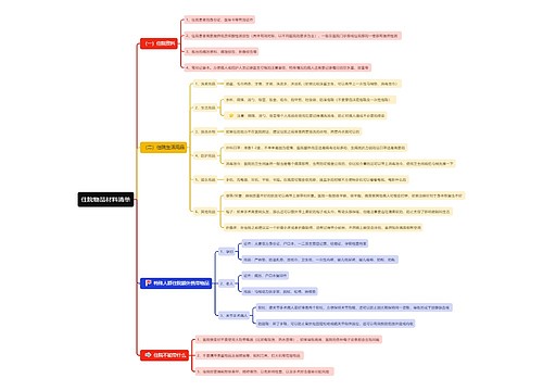 住院物品材料清单思维导图