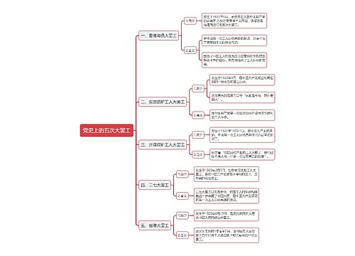 党史上的五次大罢工思维导图