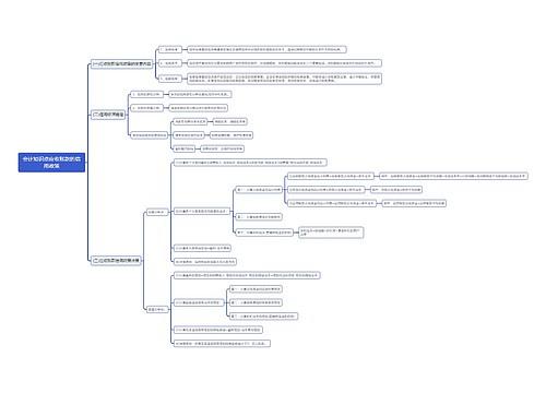 会计知识点应收账款的信用政策思维导图