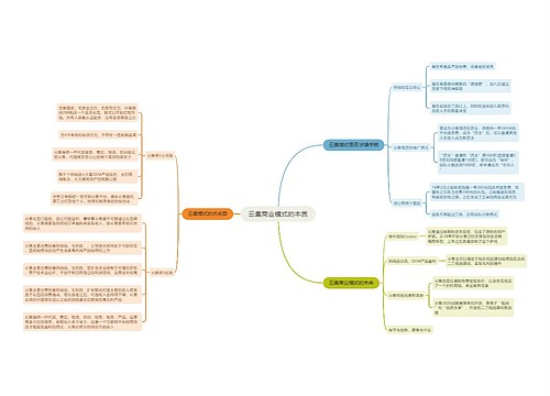 云集商业模式的本质