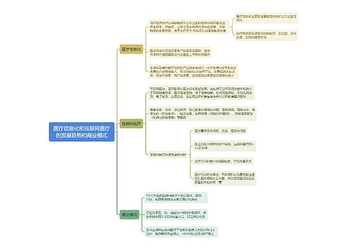 医疗信息化和互联网医疗的发展趋势和商业模式