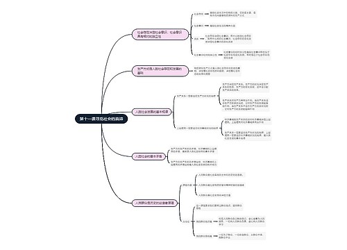 政治必修四 第十一课寻觅社会的真谛思维导图