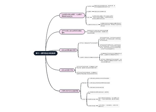 政治必修四  第十一课寻觅社会的真谛思维导图