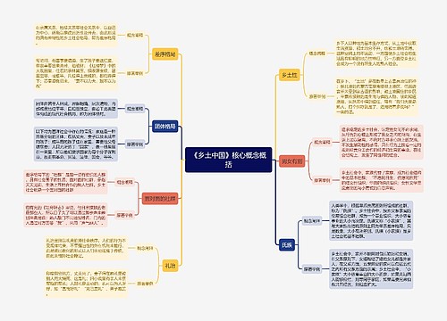 《乡土中国》核心概念概括