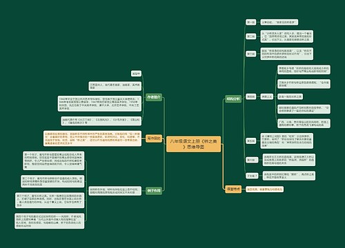 八年级语文上册《桥之美》思维导图