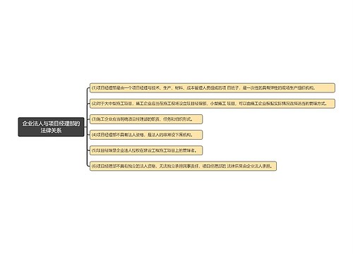 企业法人与项目经理部的法律关系