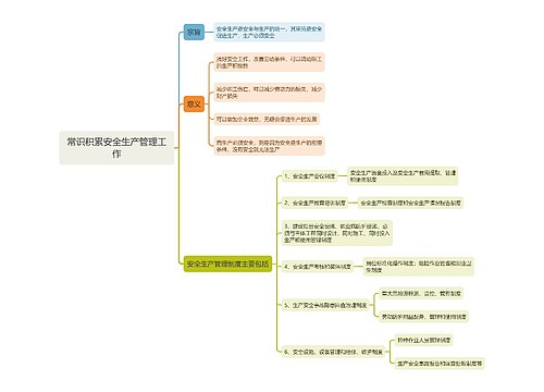 常识积累安全生产管理工作思维导图