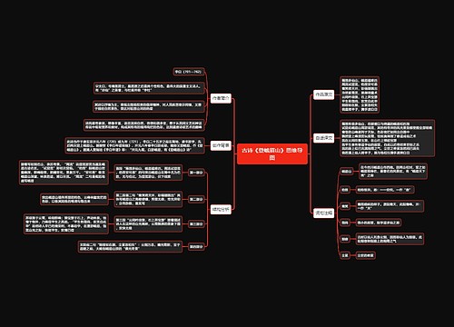 古诗《登峨眉山》思维导图思维导图