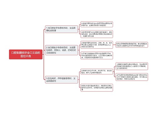 口腔黏膜病学全口义齿的固位不良思维导图