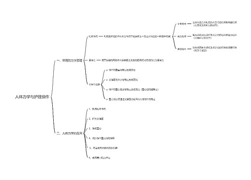 人体力学与护理操作思维导图