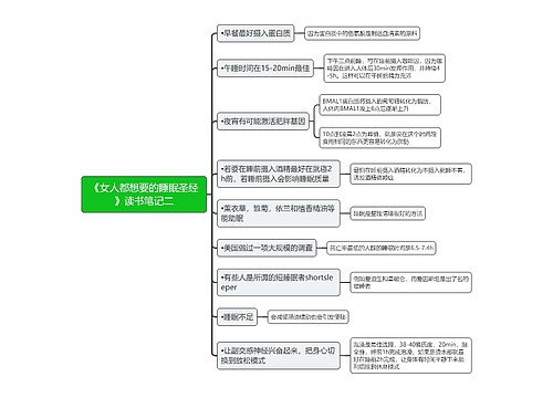 《女人都想要的睡眠圣经》读书笔记二思维导图