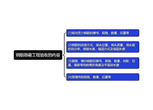 钢筋隐蔽工程验收的内容