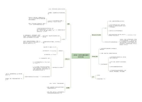 人教版八年级物理压强知识点总结思维导图