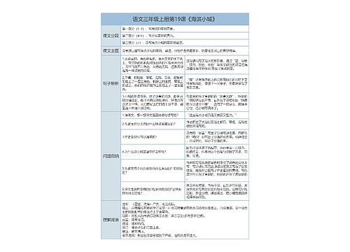 三年级上册语文第19课《海滨小城》课文解析树形表格