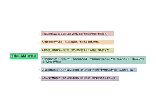 护士资格考试基础护理学-3