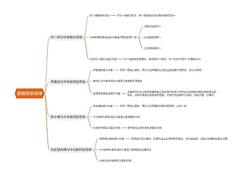 中学教资《教师综合素质》专辑-3