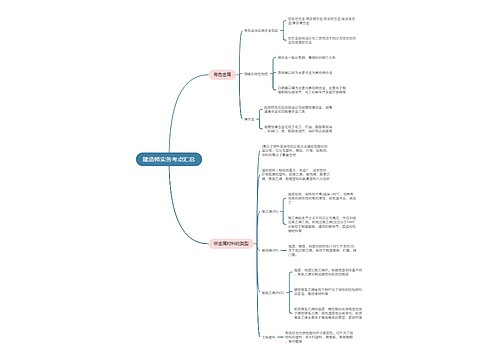 建造师实务考点汇总