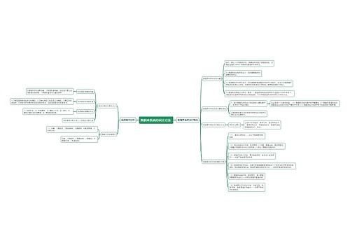 数据库系统的设计方法 （一）思维导图