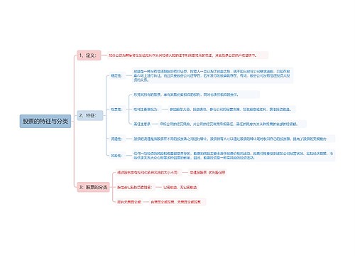 股票的特征与分类