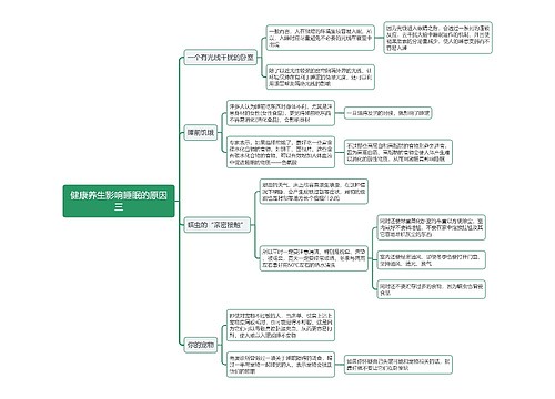 健康养生影响睡眠的原因三思维导图