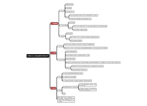 中国历史之春秋战国的科技和文艺思维导图