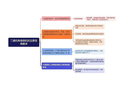 二建机电卷扬机的主要使用要求思维导图