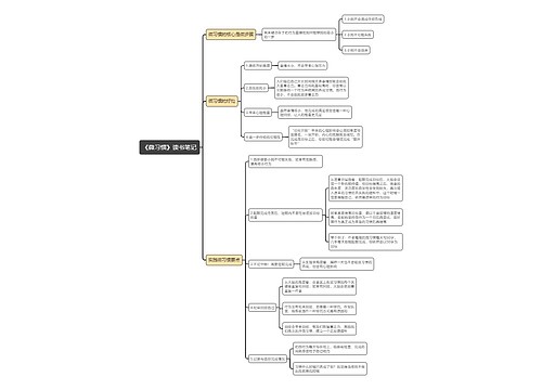 《微习惯》读书笔记思维导图