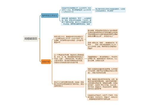 妈祖诞辰日思维导图