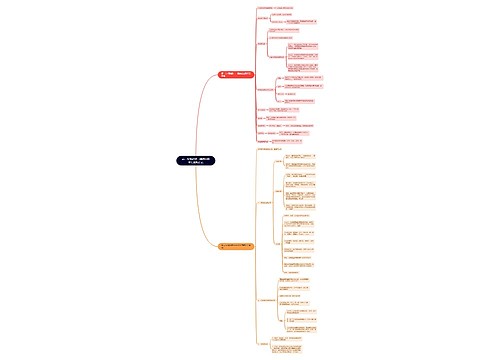 高一生物必修一细胞的基本结构知识点思维导图