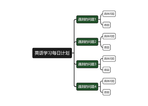 英语学习计划