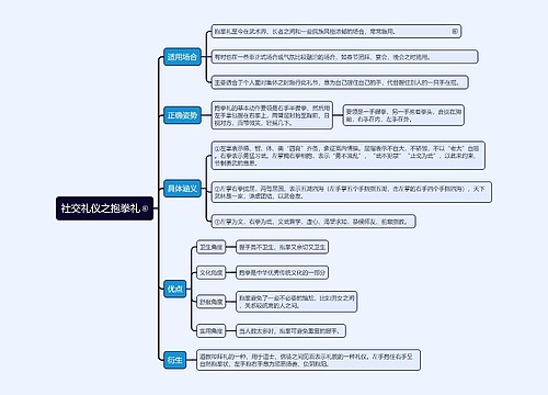 社交礼仪之抱拳礼思维导图