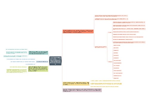 《习近平新时代中国特色社会主义思想》思维导图
