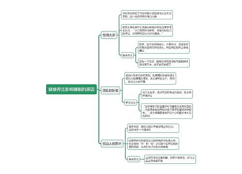 健康养生影响睡眠的原因思维导图