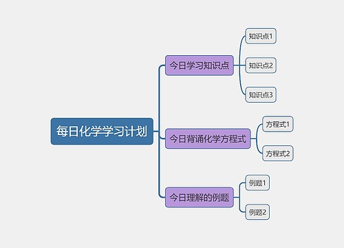 化学学习计划