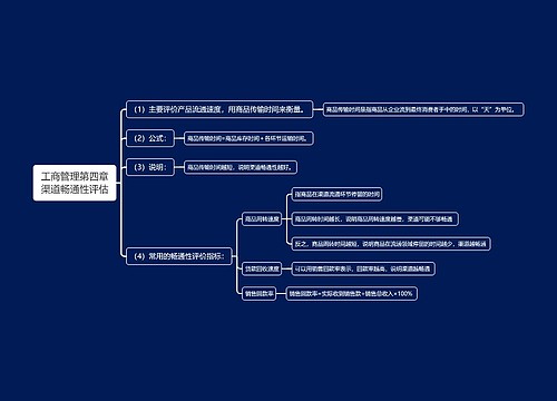 工商管理第四章渠道畅通性评估思维导图