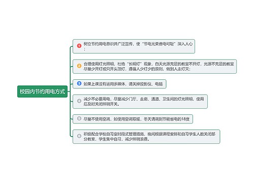 校园内节约用电思维导图