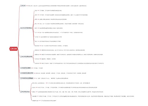 工作分析思维导图