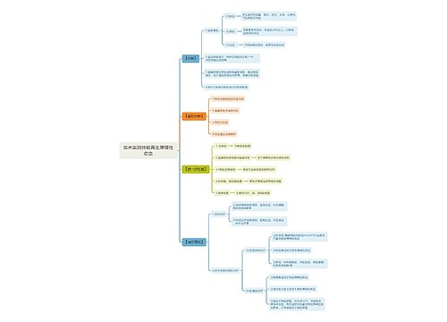 临床实践技能再生障碍性贫血思维导图