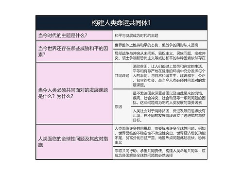 九年级下册道德与法治  构建人类命运共同体1