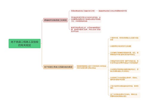 地下铁道工程施工及验收的有关规定思维导图