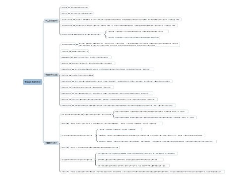 语言获得的过程思维导图