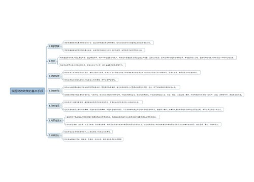 我国财政政策的基本手段思维导图思维导图