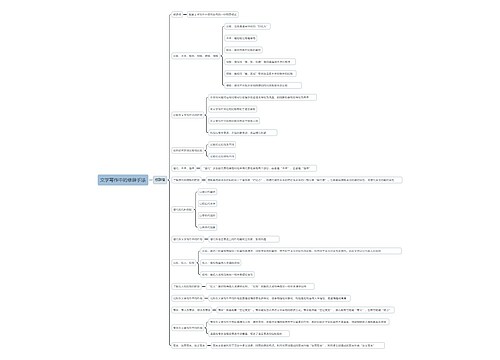 文学写作中的修辞手法思维导图