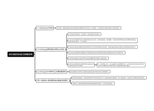 会计知识点出口货物劳务思维导图