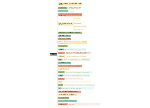 药理学知识点思维导图