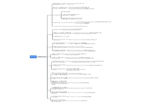 情态助动词思维导图