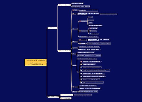 《经济法基础》第三章第5节思维导图