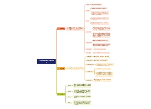 实践技能病例分析慢性龈炎思维导图