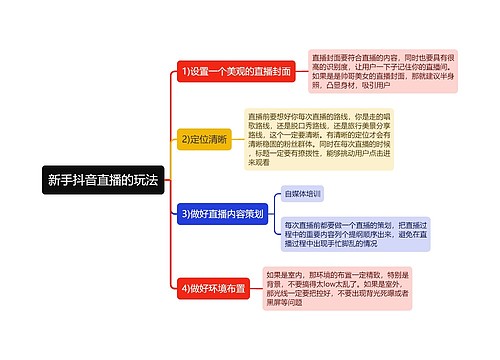 新手抖音直播的玩法思维导图