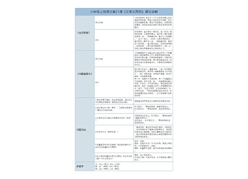 六年级上册语文第21课《文言文两则》课文讲解树形表格